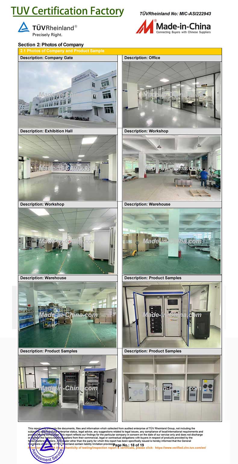Head company and Factory