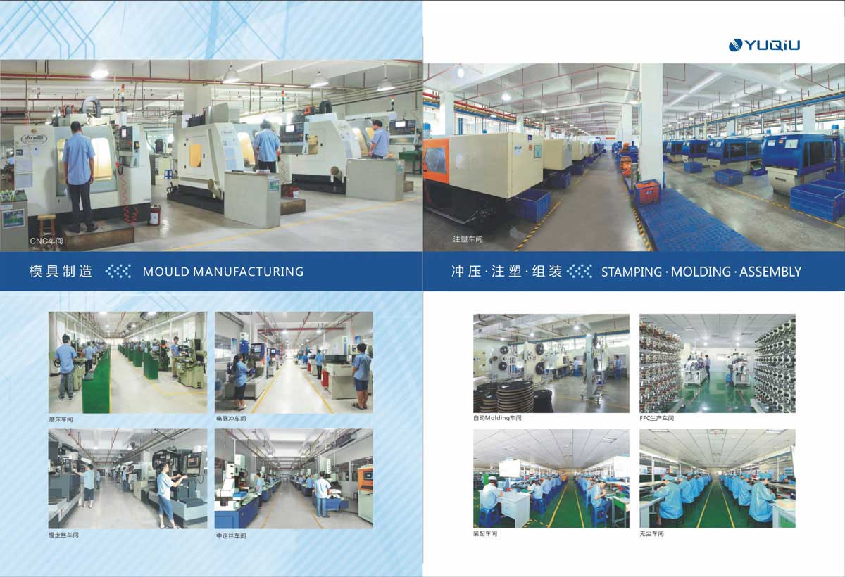 Head company and Factory